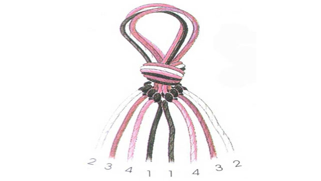 كيف نصنع إسوارة الشارة
